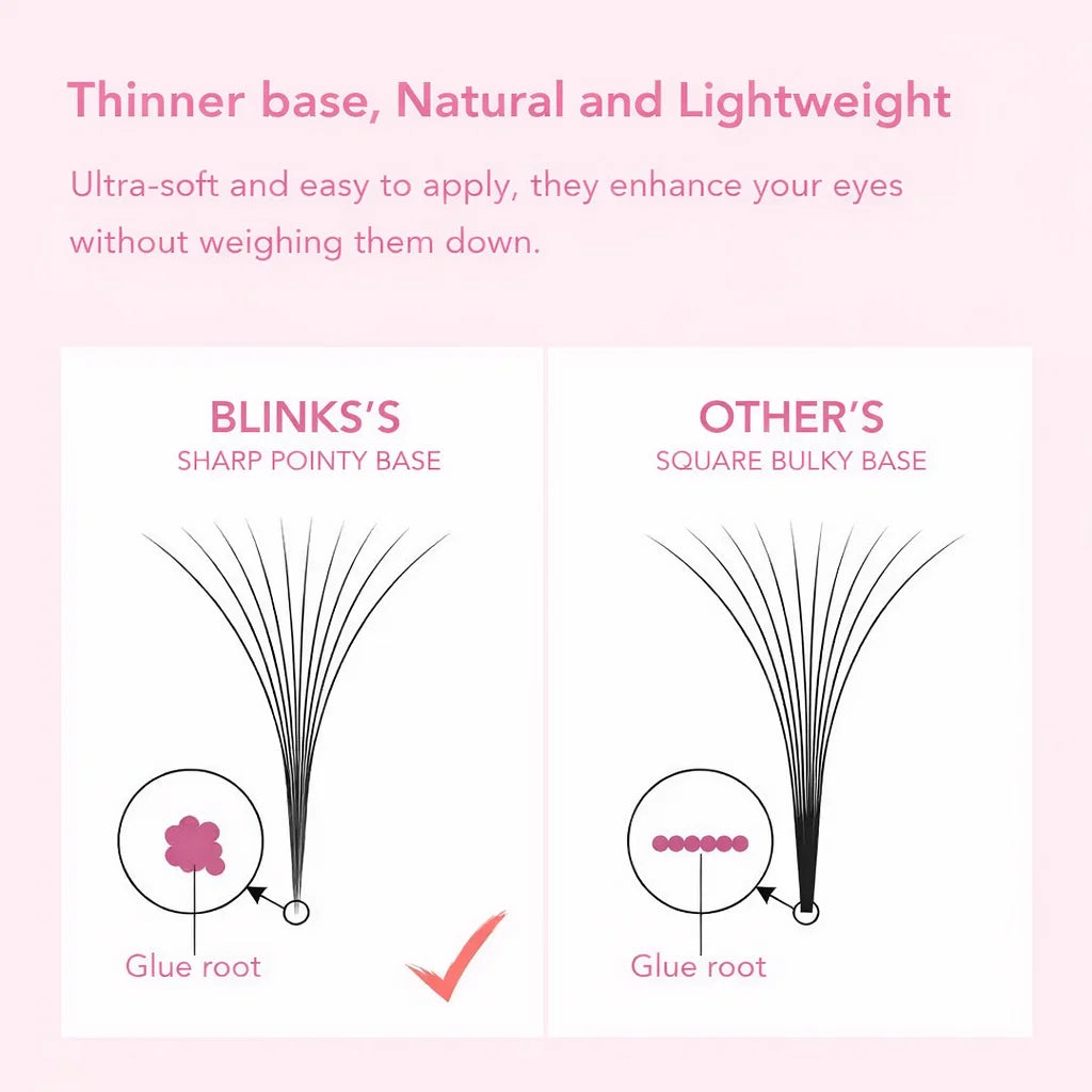 BLINKS Premade Fan Lash Extensions